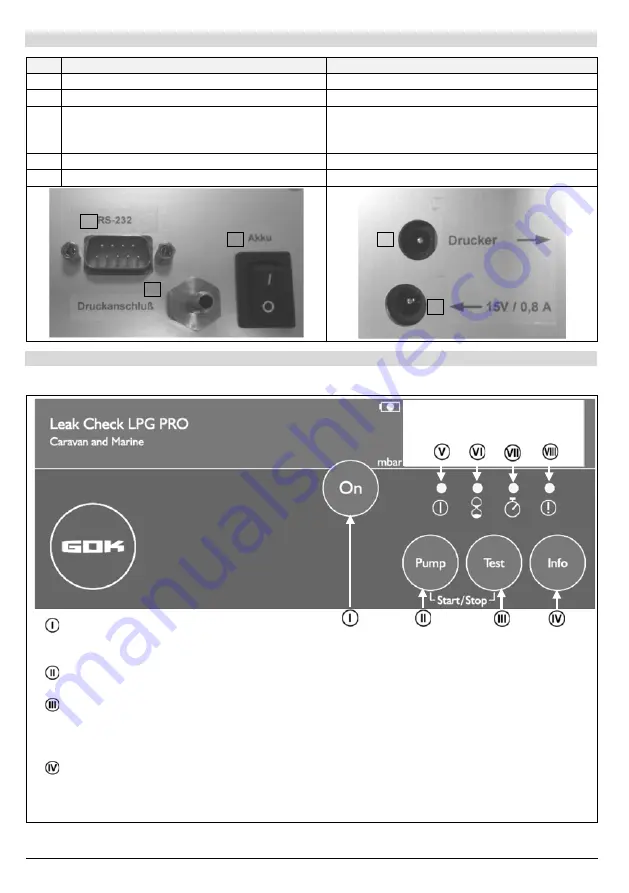 GOK Leak Check LPG PRO Assembly And Operating Manual Download Page 90