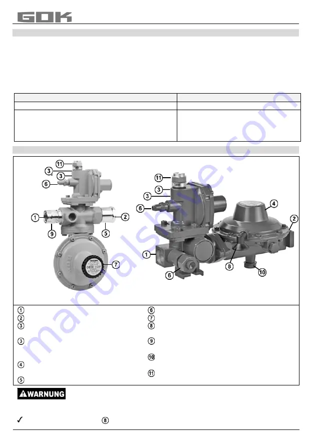 GOK NDR 0515 Assembly And Operating Manual Download Page 4