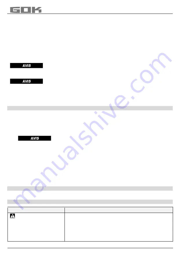 GOK NDR 0515 Assembly And Operating Manual Download Page 33