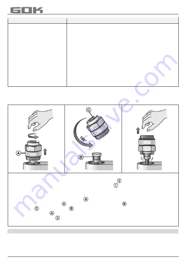 GOK NDR 0515 Assembly And Operating Manual Download Page 58