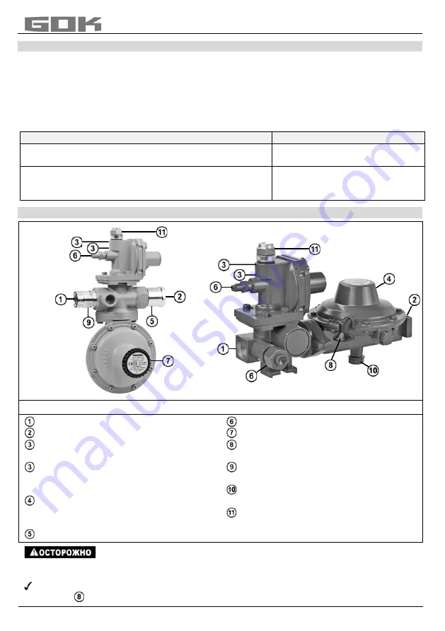 GOK NDR 0515 Assembly And Operating Manual Download Page 76