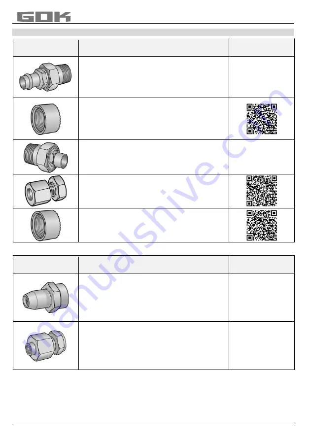 GOK NDR 0515 Assembly And Operating Manual Download Page 79