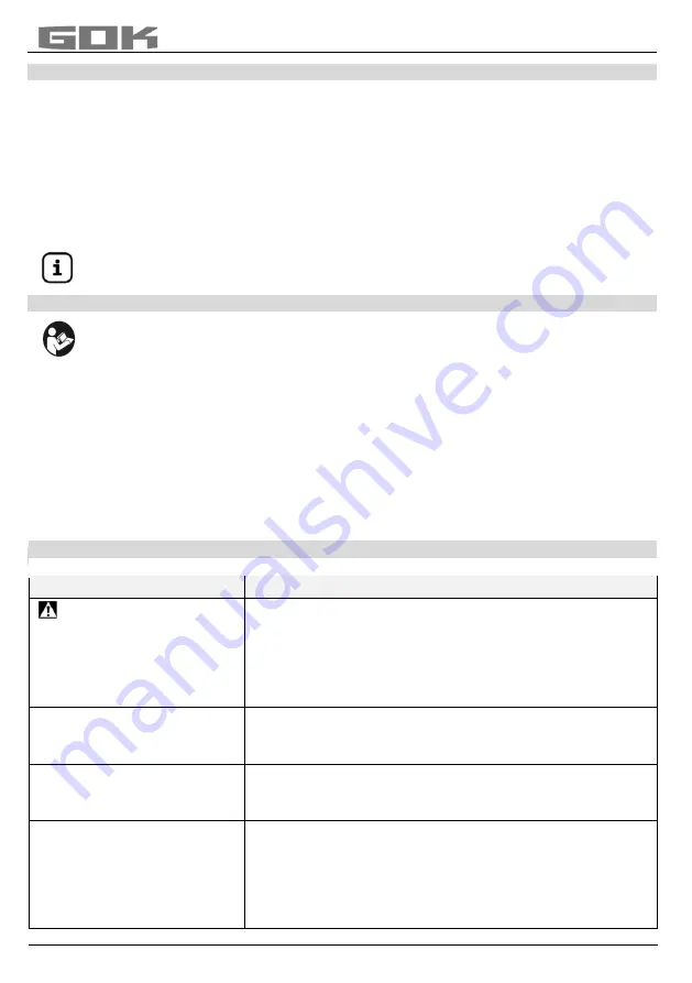 GOK SBS Assembly And Operating Manual Download Page 29