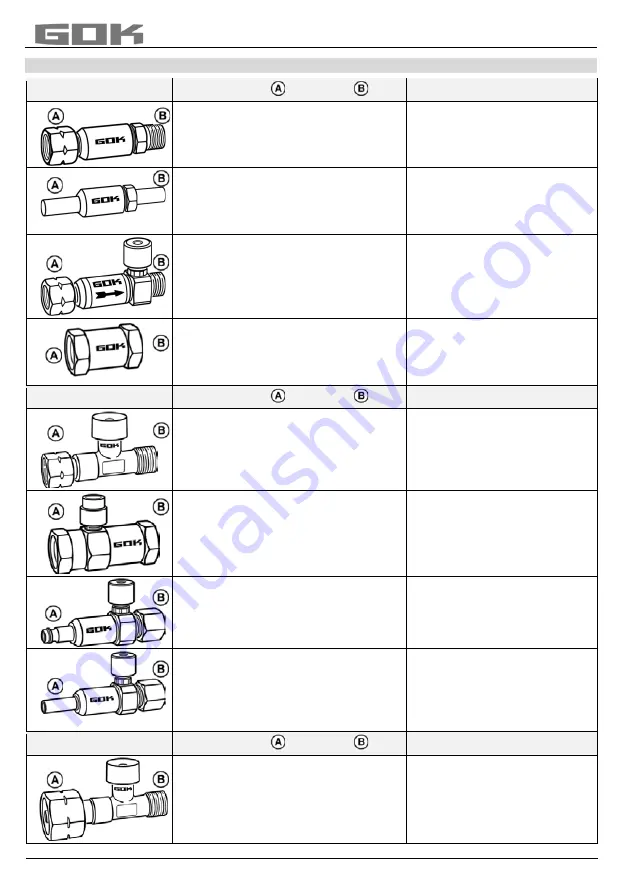 GOK SBS Assembly And Operating Manual Download Page 36