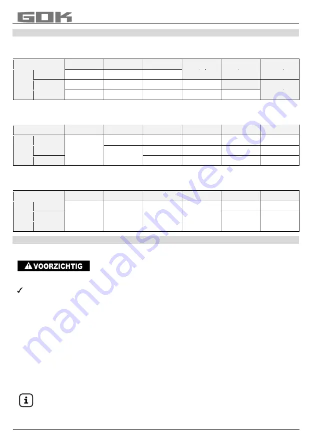 GOK SBS Assembly And Operating Manual Download Page 38