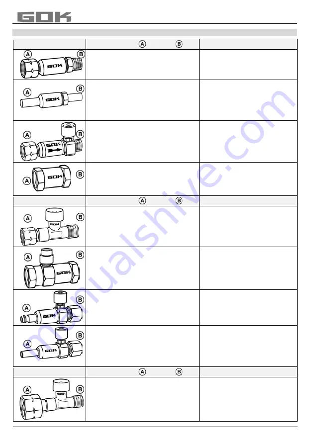 GOK SBS Assembly And Operating Manual Download Page 46