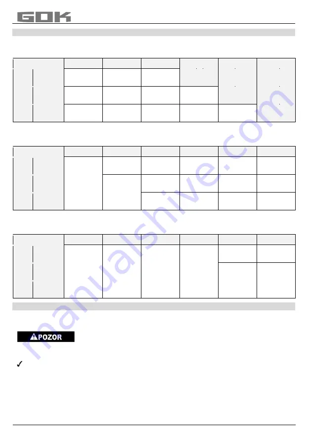 GOK SBS Assembly And Operating Manual Download Page 59