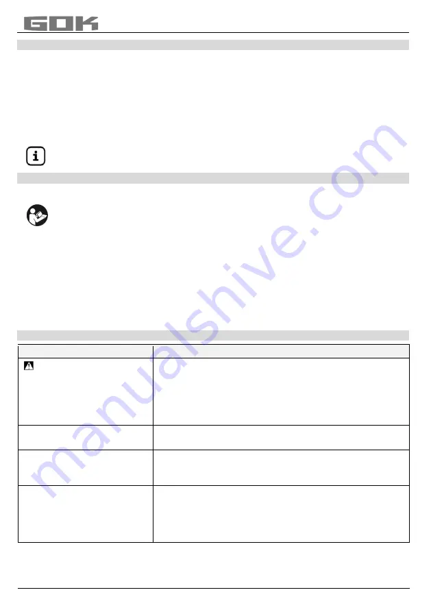 GOK SBS Assembly And Operating Manual Download Page 61