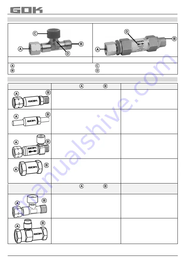 GOK SBS Assembly And Operating Manual Download Page 68