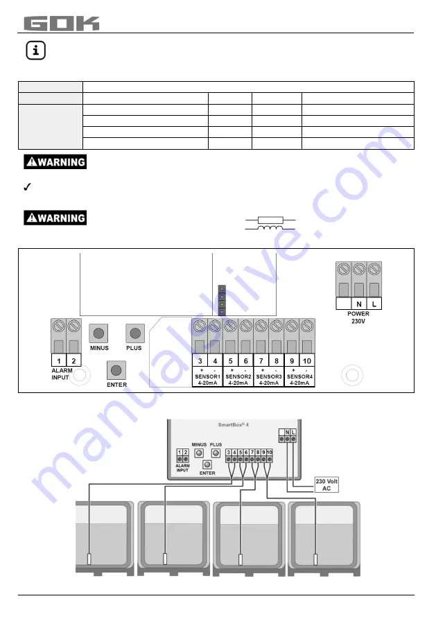 GOK SmartBox 4 BASIC PRO Скачать руководство пользователя страница 6