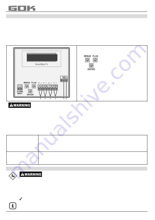 GOK SmartBox 4 BASIC PRO Скачать руководство пользователя страница 7