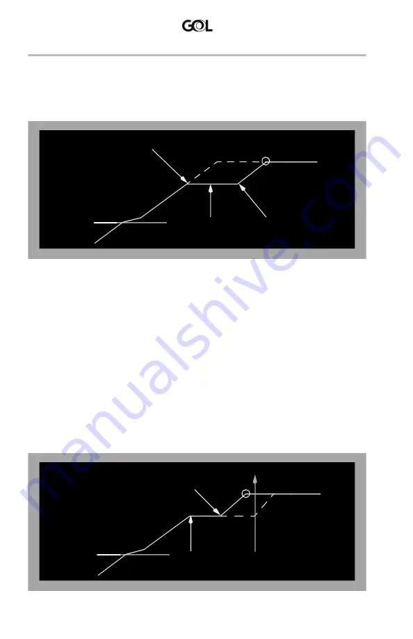 GOL 737-8 Operation Manual Download Page 1356