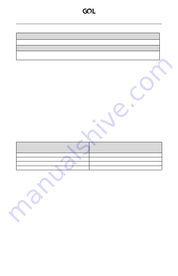 GOL 737-8 Operation Manual Download Page 205