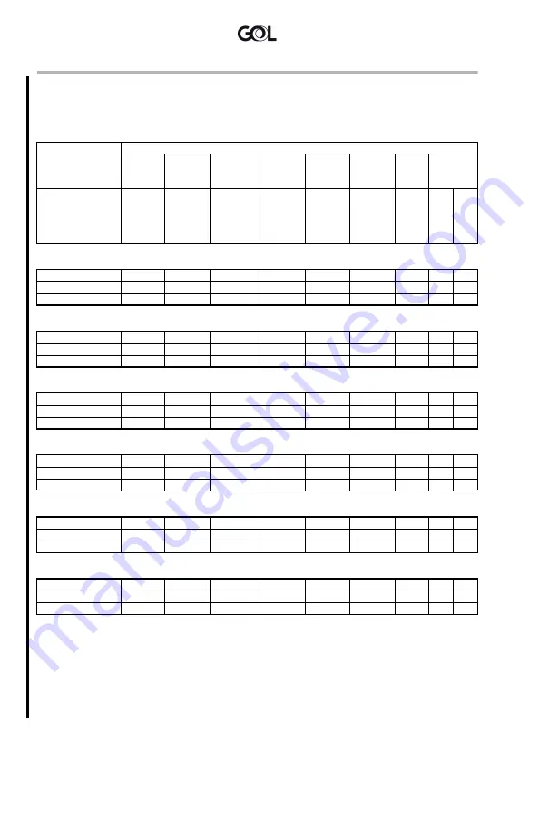 GOL 737-8 Operation Manual Download Page 488