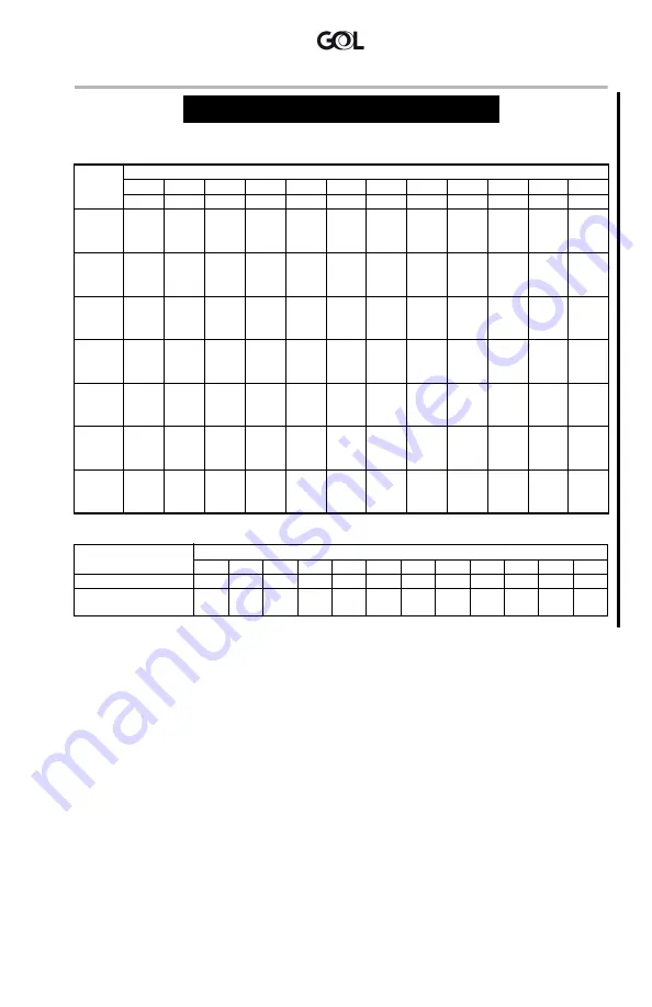 GOL 737-8 Operation Manual Download Page 527