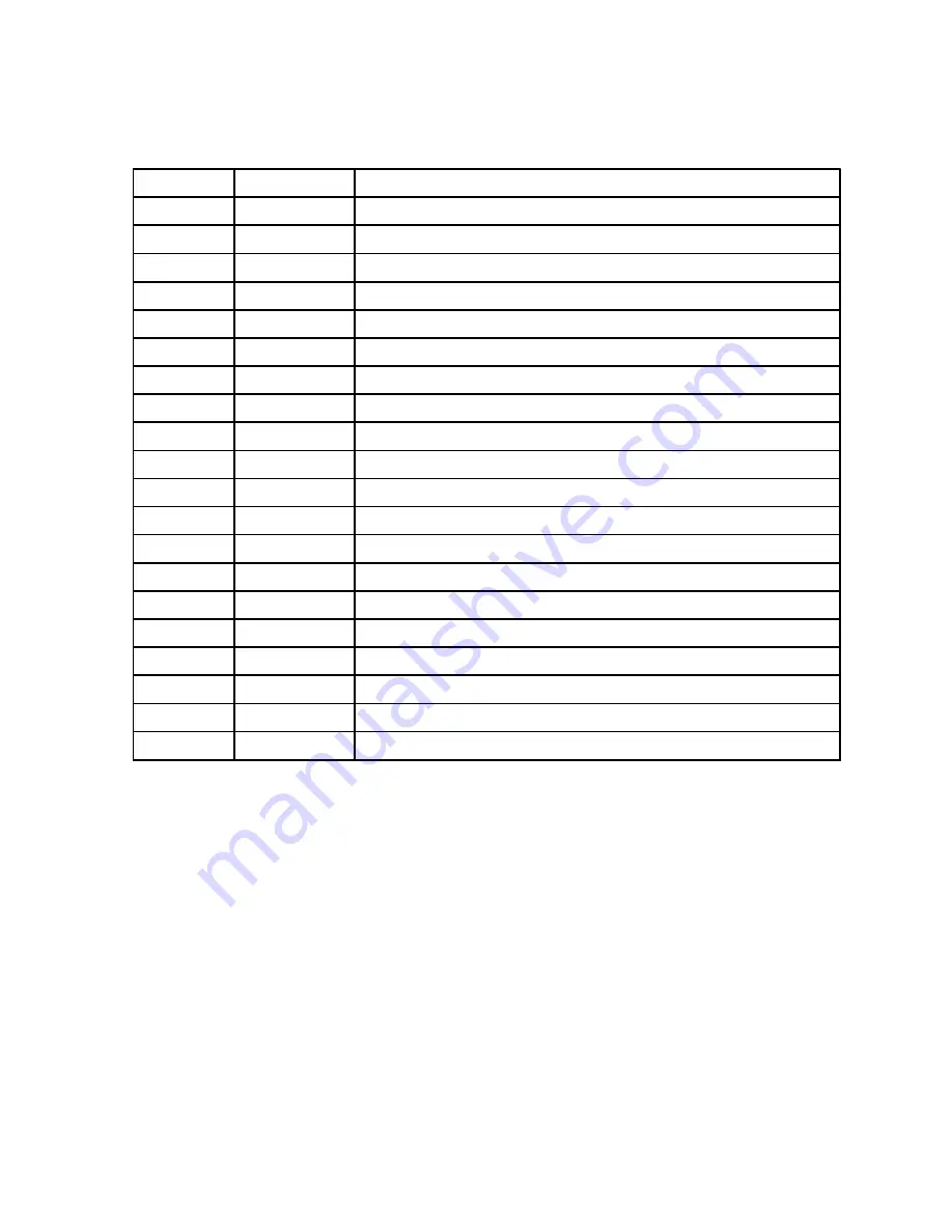 Gold Medal 8065NS Instruction Manual Download Page 10