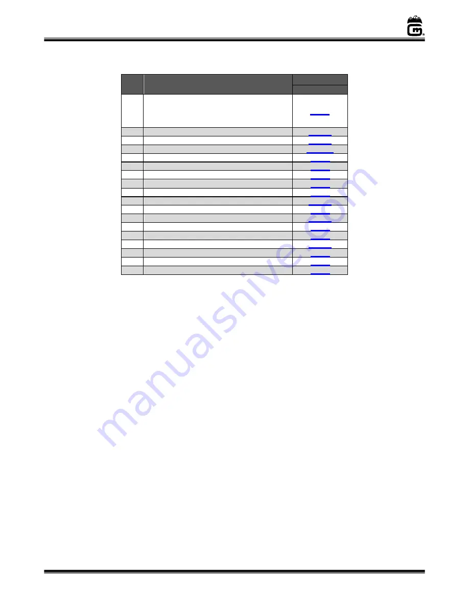 Gold Medal 8088E Installation Instructions Manual Download Page 32