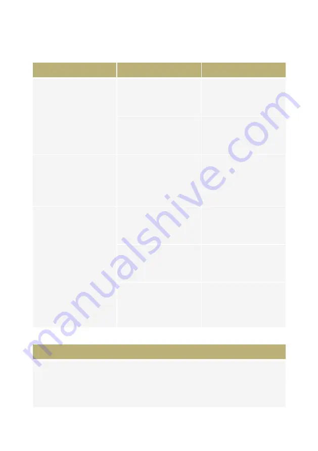 Gold Note A6 EVO User Manual Download Page 48