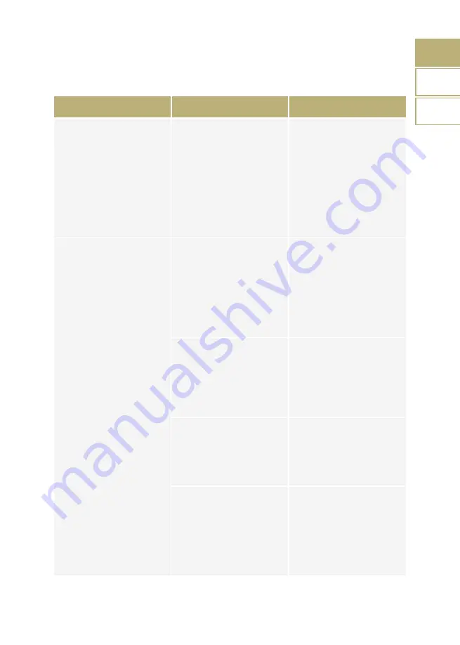 Gold Note PH-10 User Manual Download Page 15