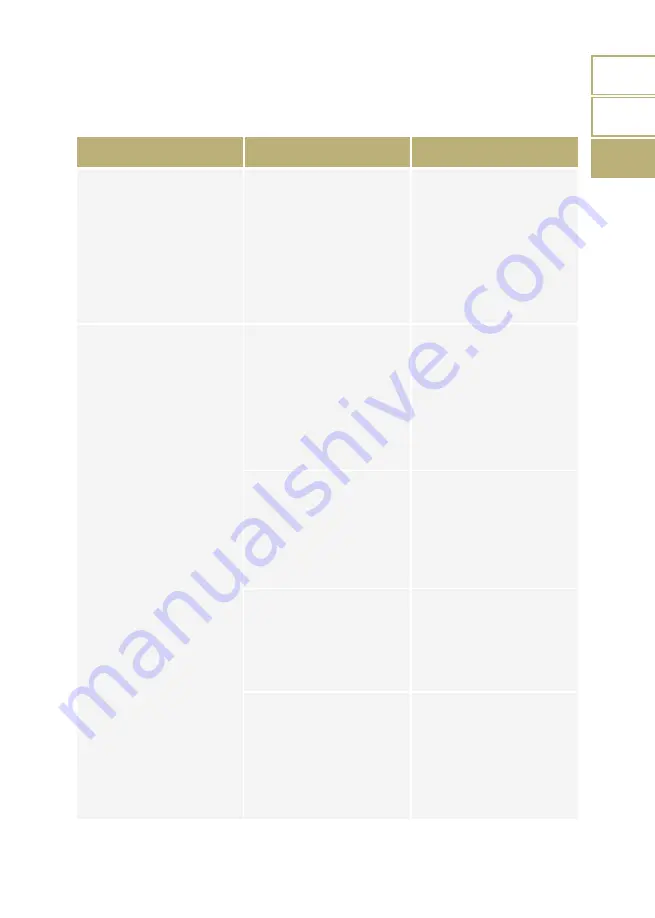 Gold Note PH-10 User Manual Download Page 47