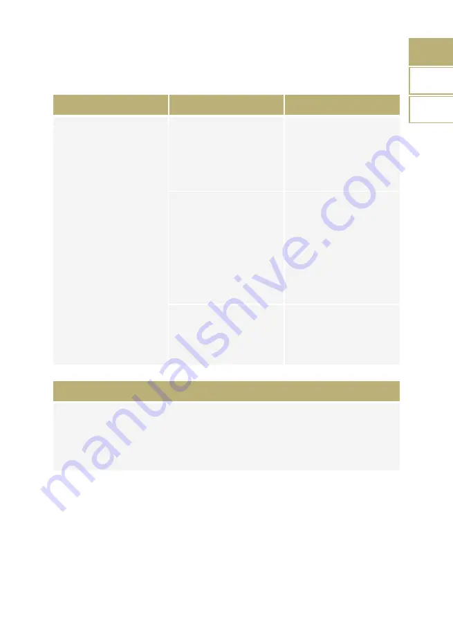 Gold Note PST-10 User Manual Download Page 15