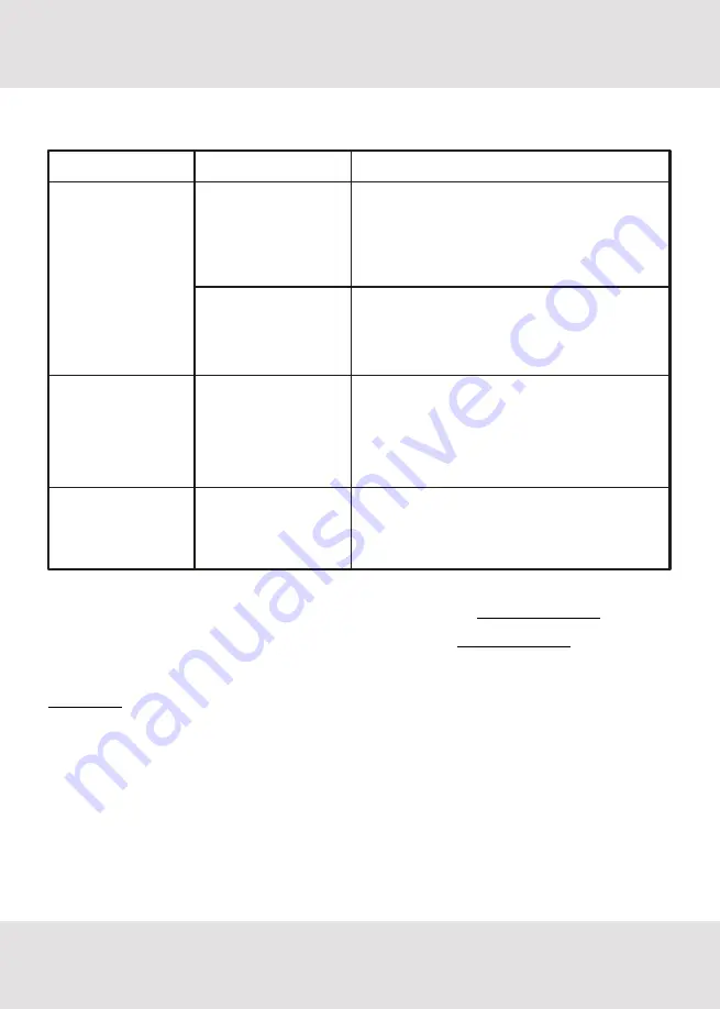 Gold Note PSU-10 EVO Owner'S Manual Download Page 11