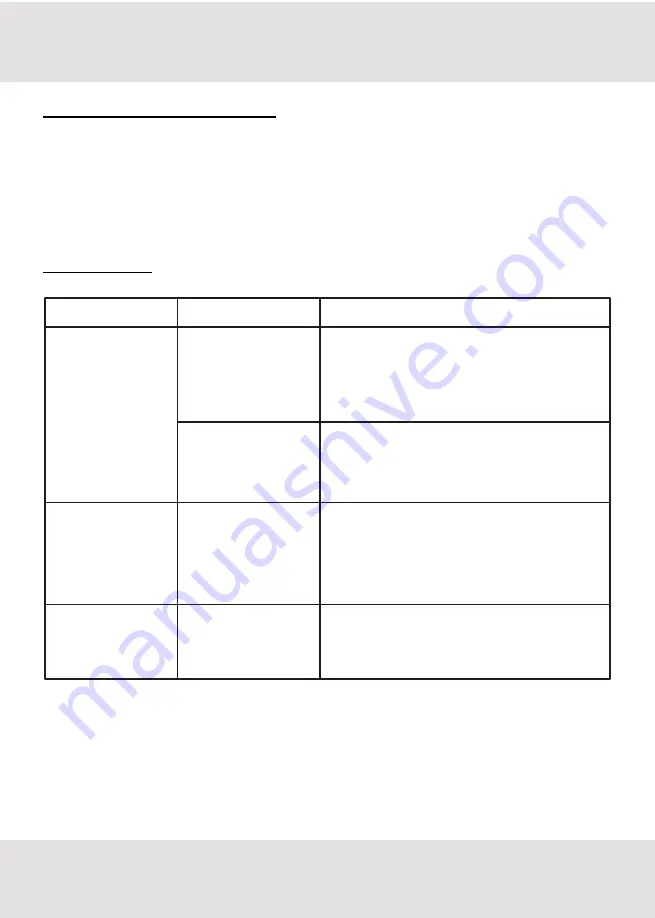 Gold Note PSU-1000 User Manual Download Page 10