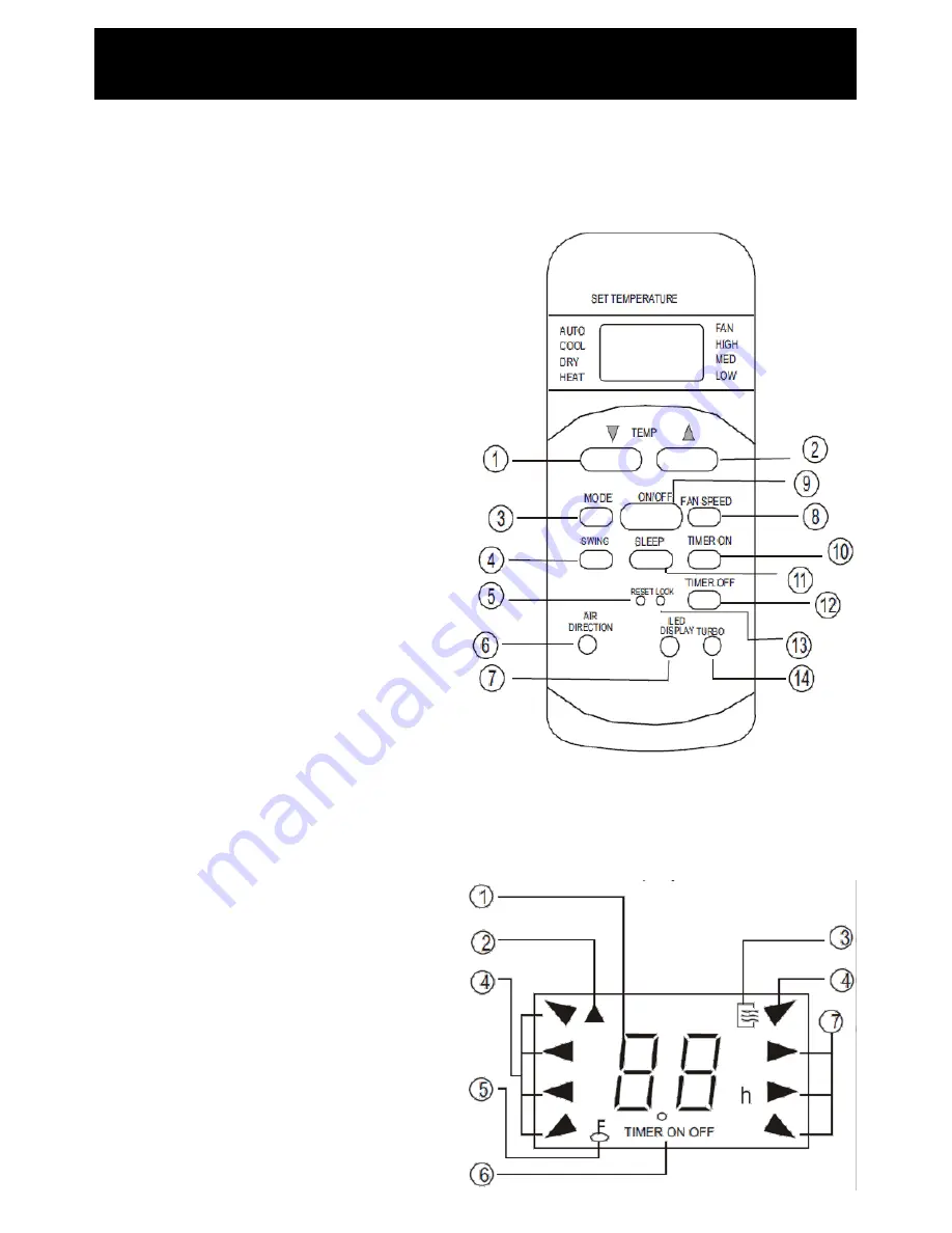 Goldair GHP100 Operating Instructions Manual Download Page 4