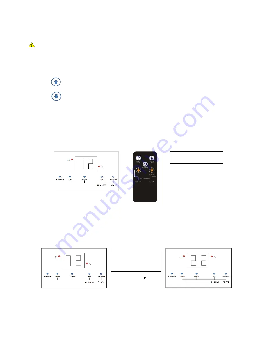 Golden Designs DYN-HTR-1500-200 User Manual Download Page 5