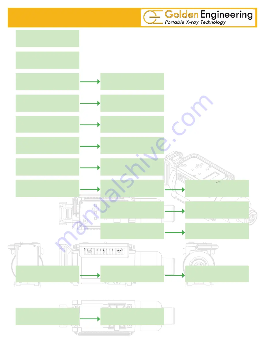 Golden engineering XRS-3 Operator'S Manual Download Page 11