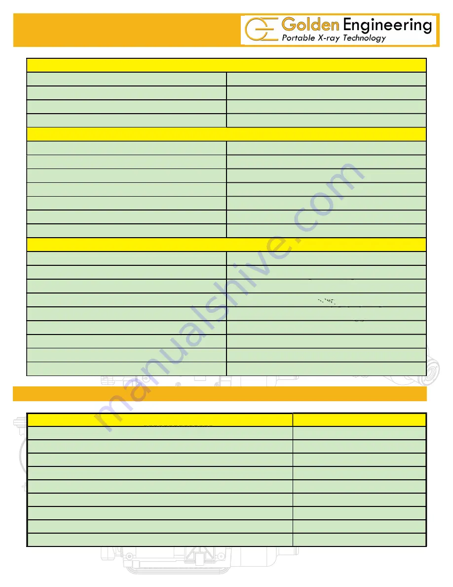 Golden engineering XRS-3 Operator'S Manual Download Page 15