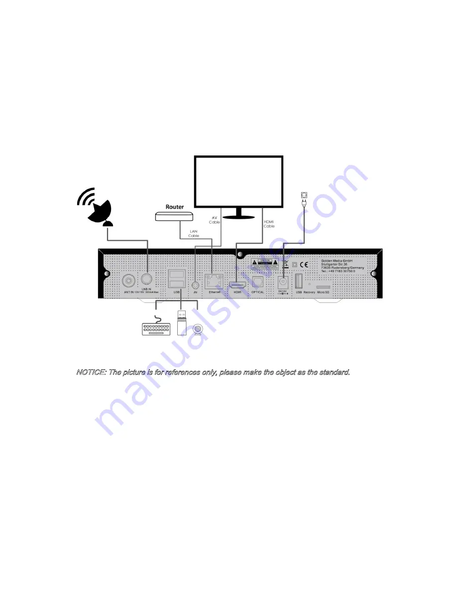 golden interstar Hypro User Manual Download Page 7