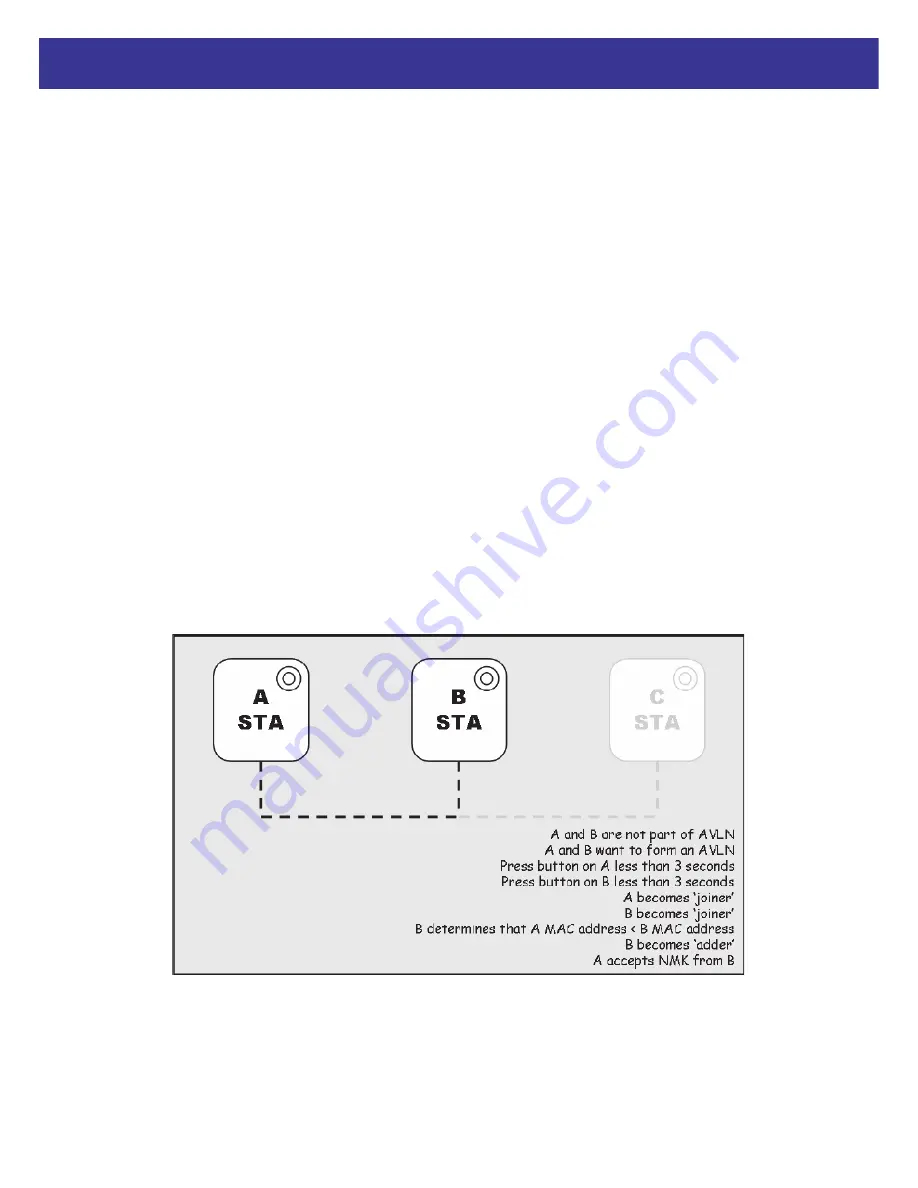 golden interstar Xpeed LAN 500 User Manual Download Page 26