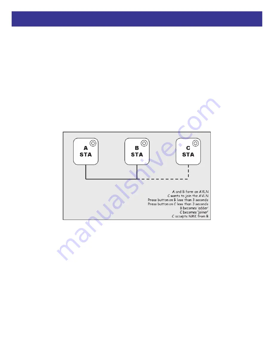 golden interstar Xpeed LAN 500 User Manual Download Page 27