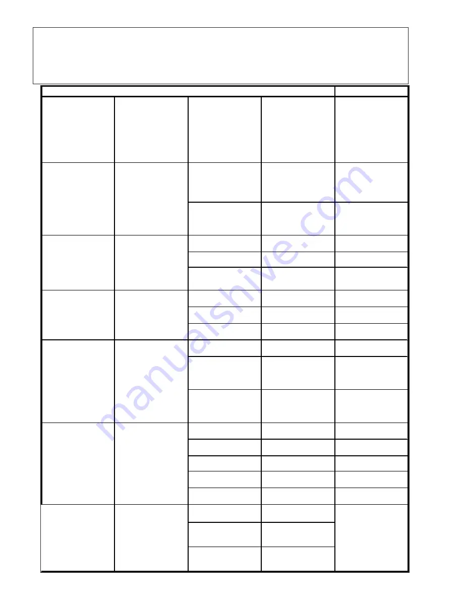 Golden Skies Bampf 3D Extreme Final Assembly Manual Download Page 44