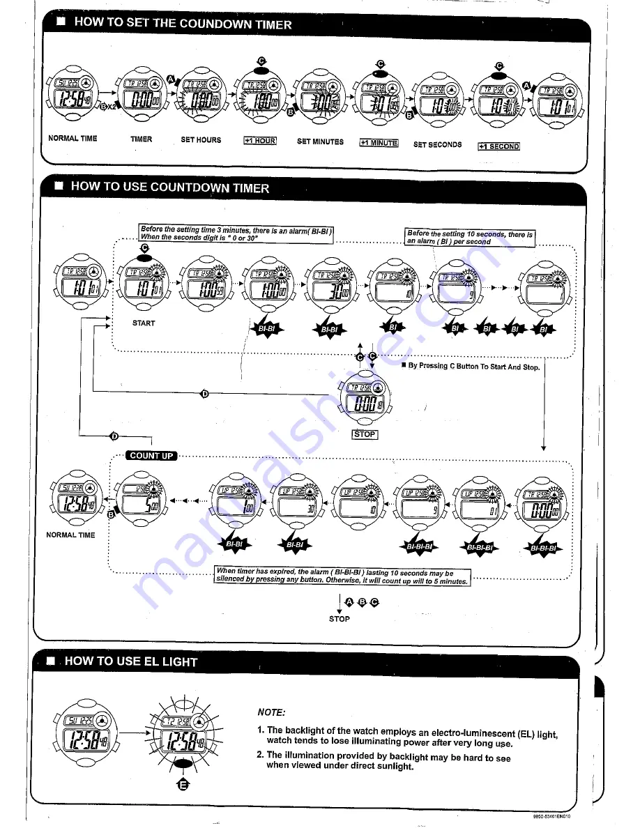 GOLDEN STATE INTERNATIONAL 40-265 Instruction Manual Download Page 2