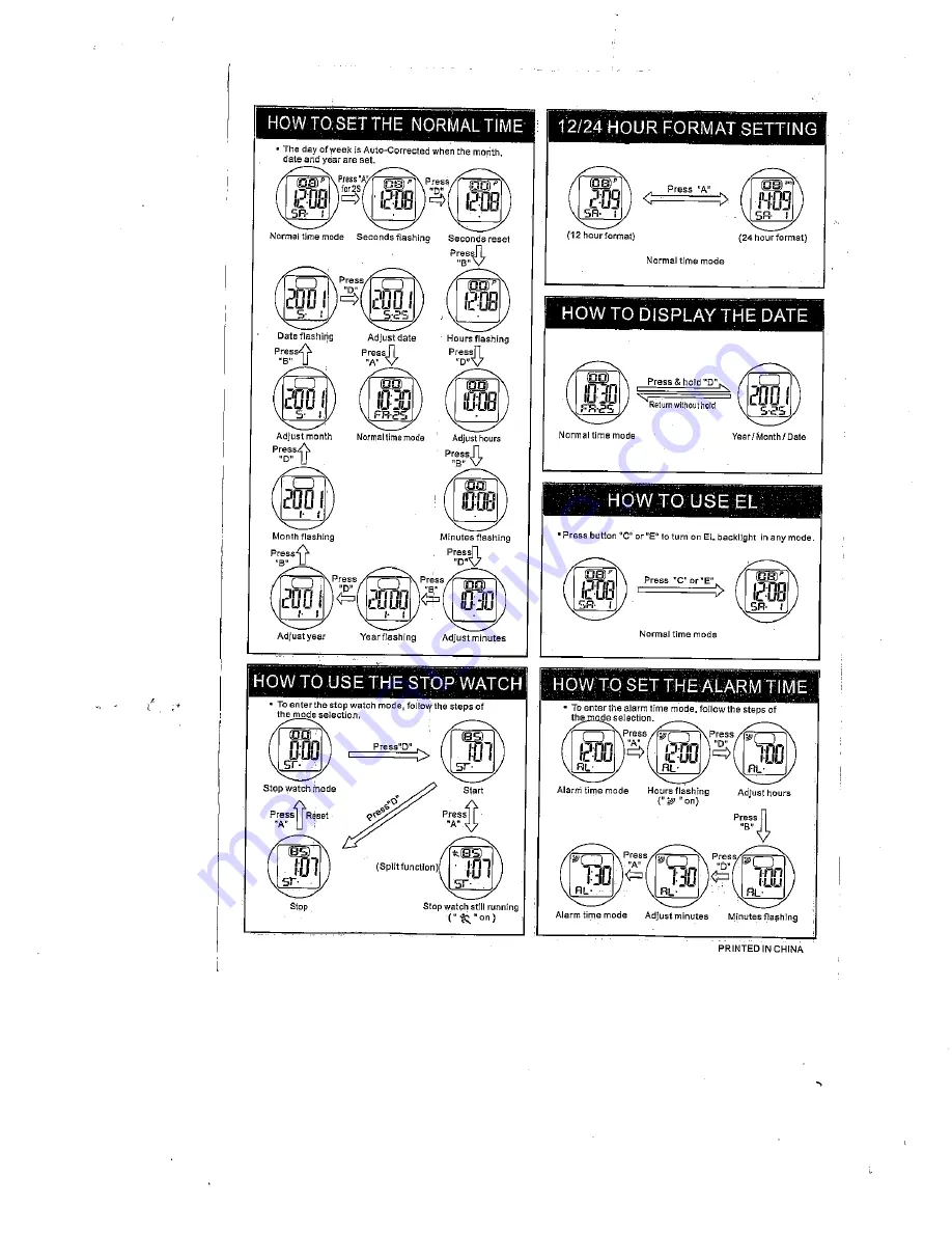 GOLDEN STATE INTERNATIONAL 40-267 Instruction Manual Download Page 2