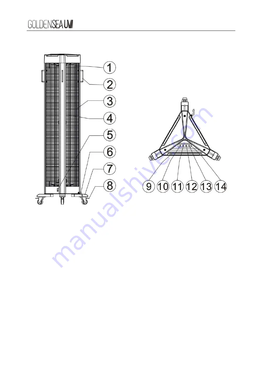 GOLDENSEA UV UVM216 Скачать руководство пользователя страница 8