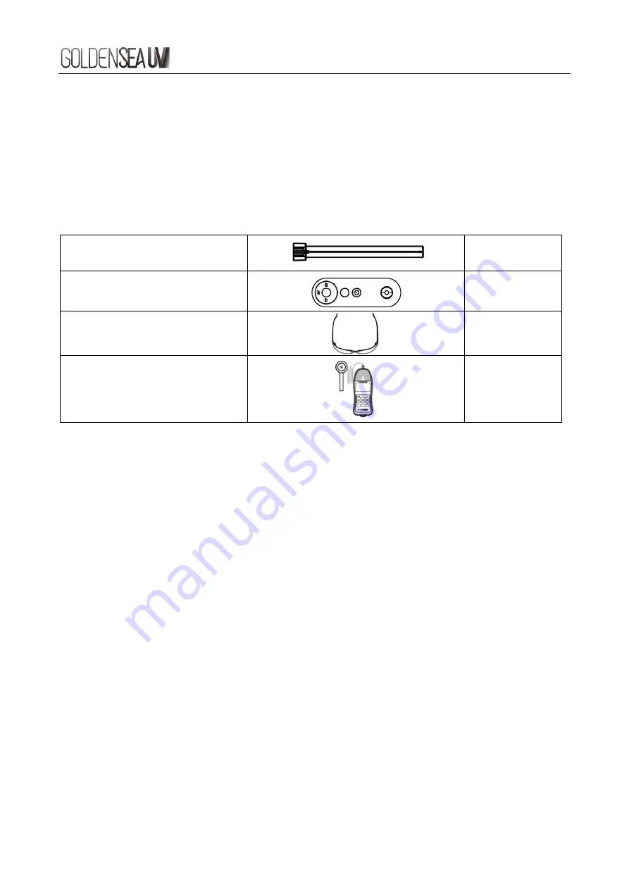 GOLDENSEA UV UVP36 Quick Start Manual Download Page 15