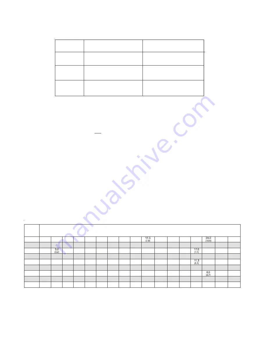 Goldline Aqua Logic AQ-LOGIC-PS-4 Installation Manual Download Page 8