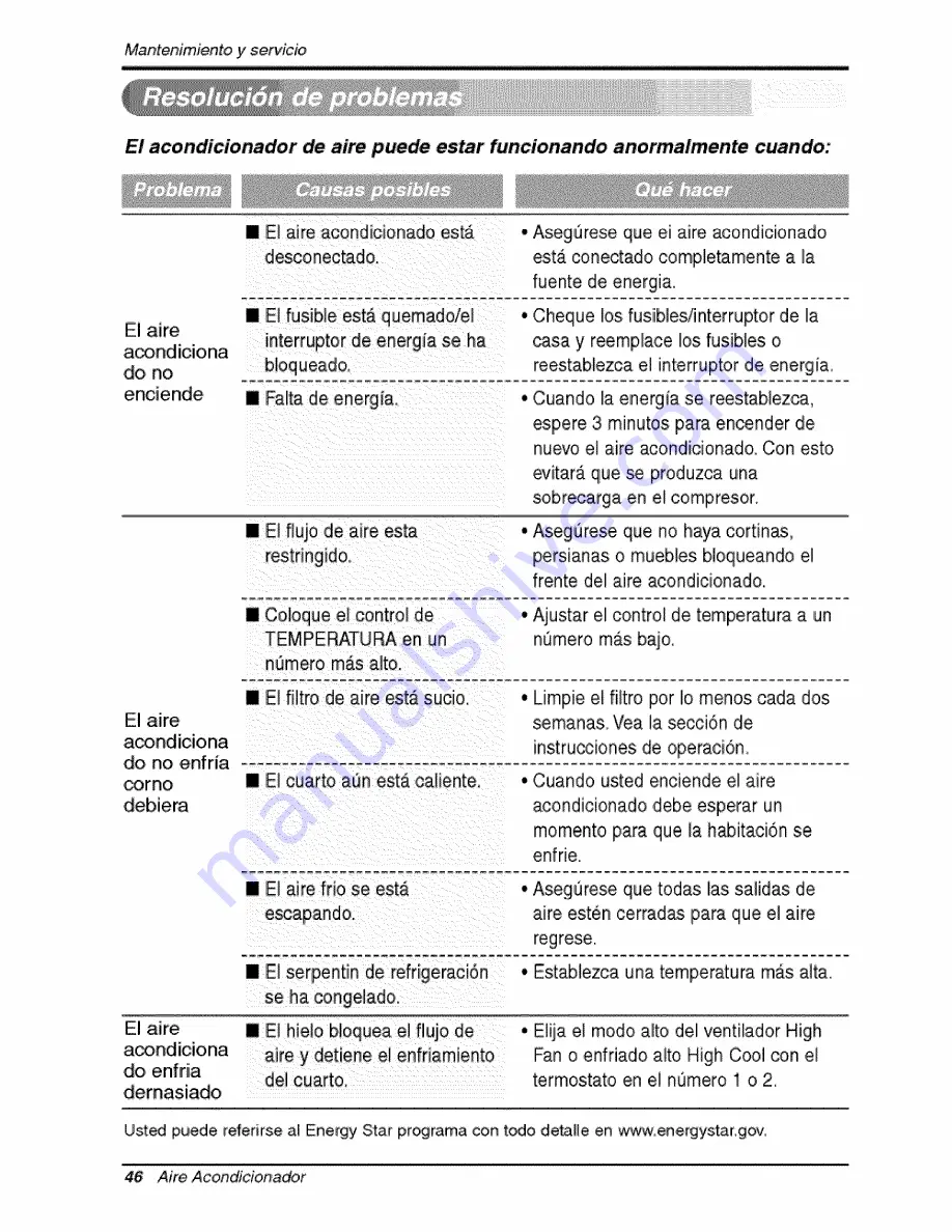 Goldstar BG8000ER Owner'S Manual Download Page 46