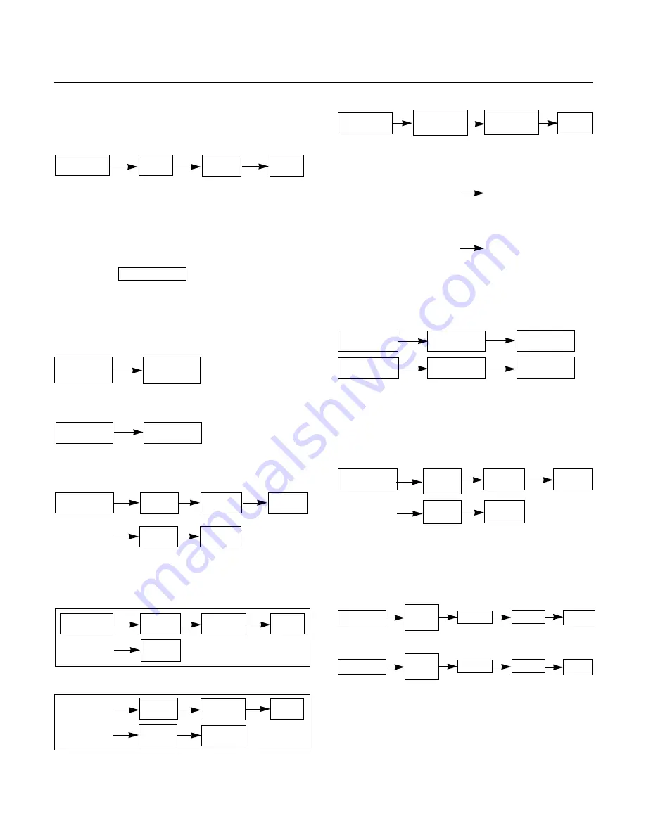 Goldstar MA-2003B Service Manual Download Page 8