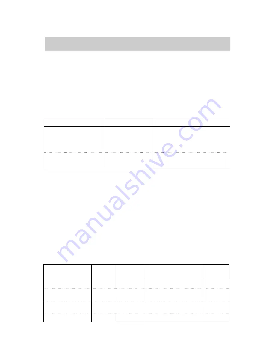 Goldstar MA795B Owner'S Manual & Cooking Manual Download Page 19