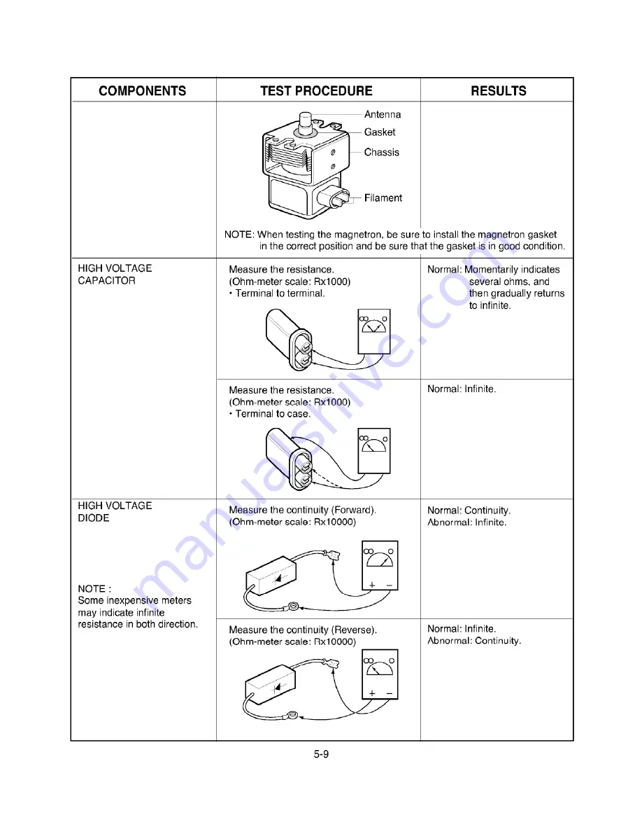 Goldstar ms-71gmu Service Manual Download Page 19