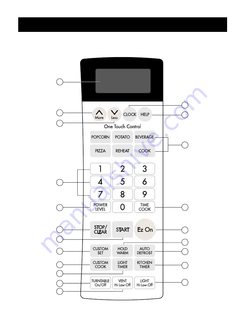 Goldstar MV-1725W Скачать руководство пользователя страница 8