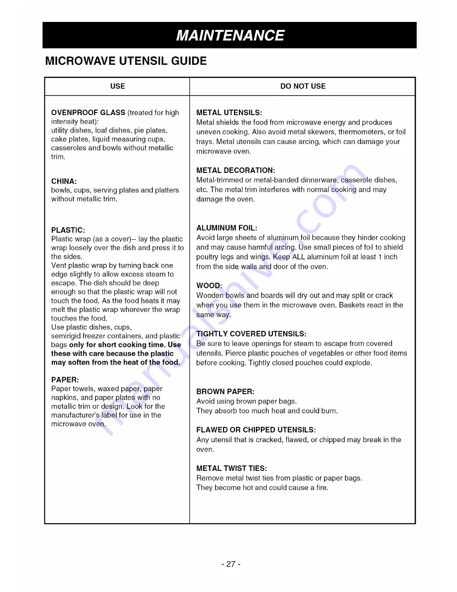 Goldstar MV1501B Owner'S Manual & Cooking Manual Download Page 27