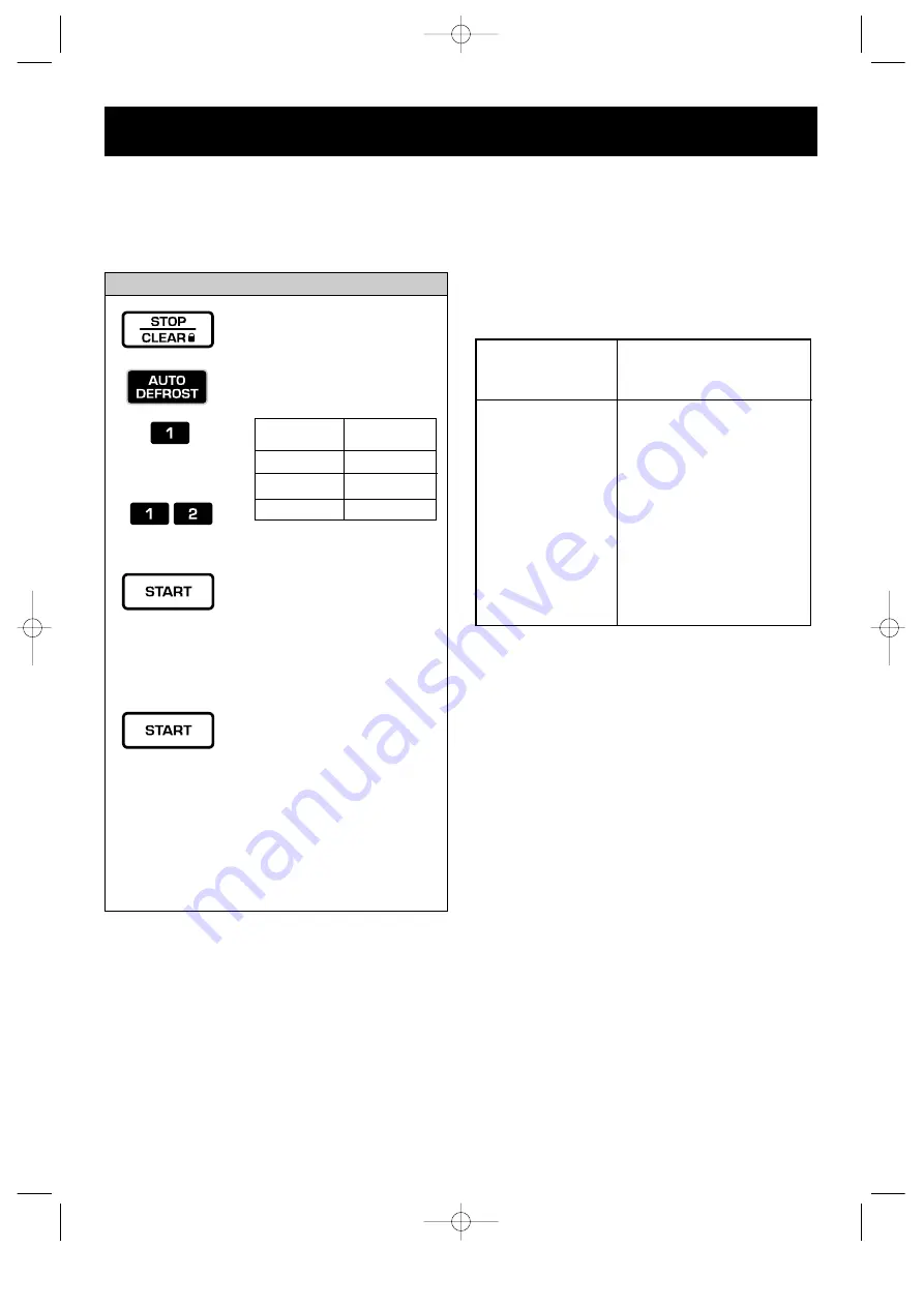 Goldstar MV1604SB Owner'S Manual & Cooking Manual Download Page 18