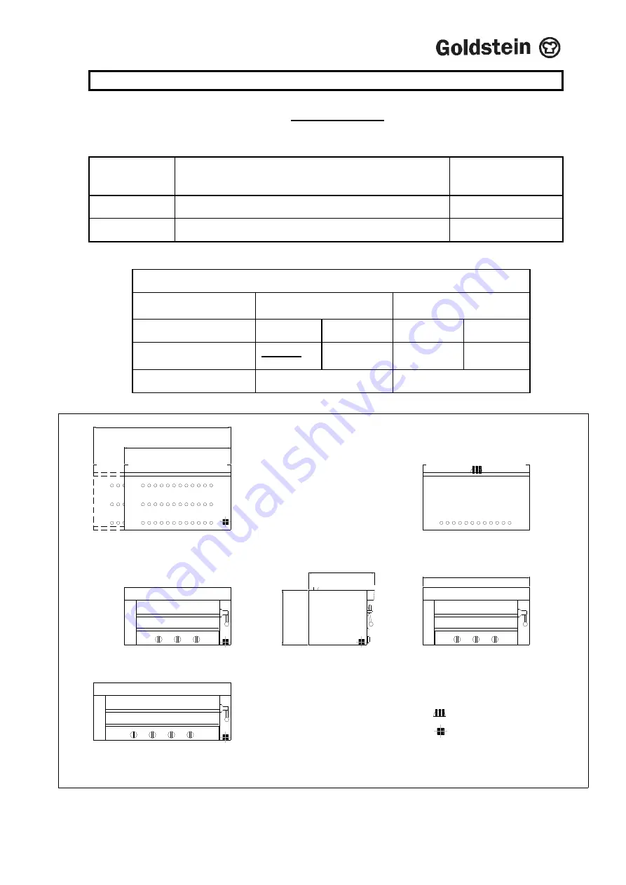 goldstein SA-36FF Installation Procedure – User Manual Download Page 9