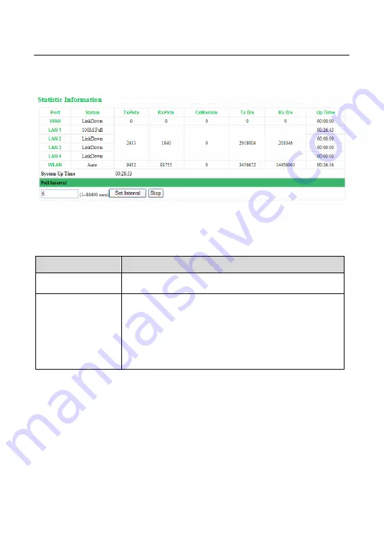 Goldweb GW-WR301N User Manual Download Page 29