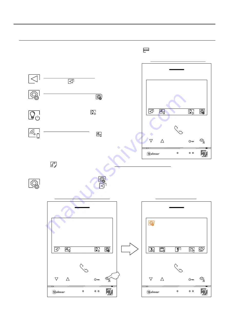 golmar 4WH/G2+ User Manual Download Page 7